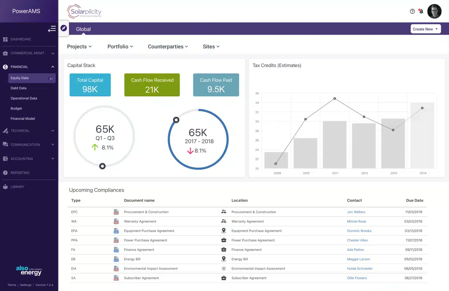 PowerAMS entity landing page interface