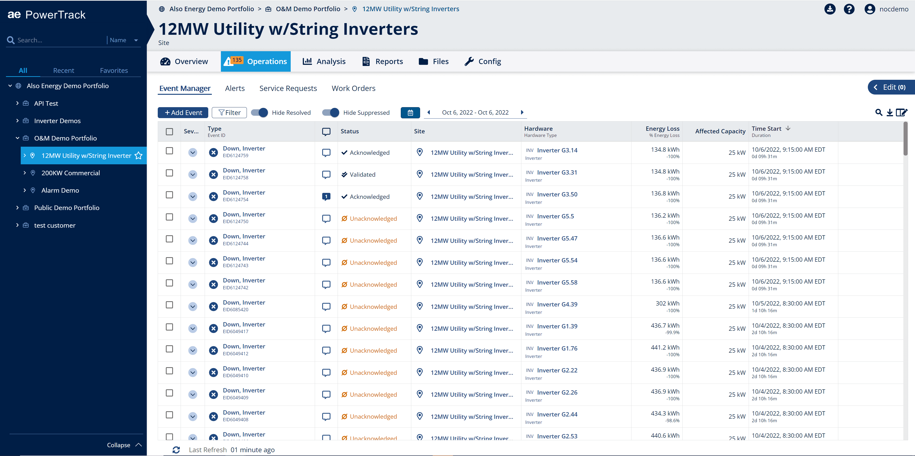 AlsoEnergy PowerTrack platform components