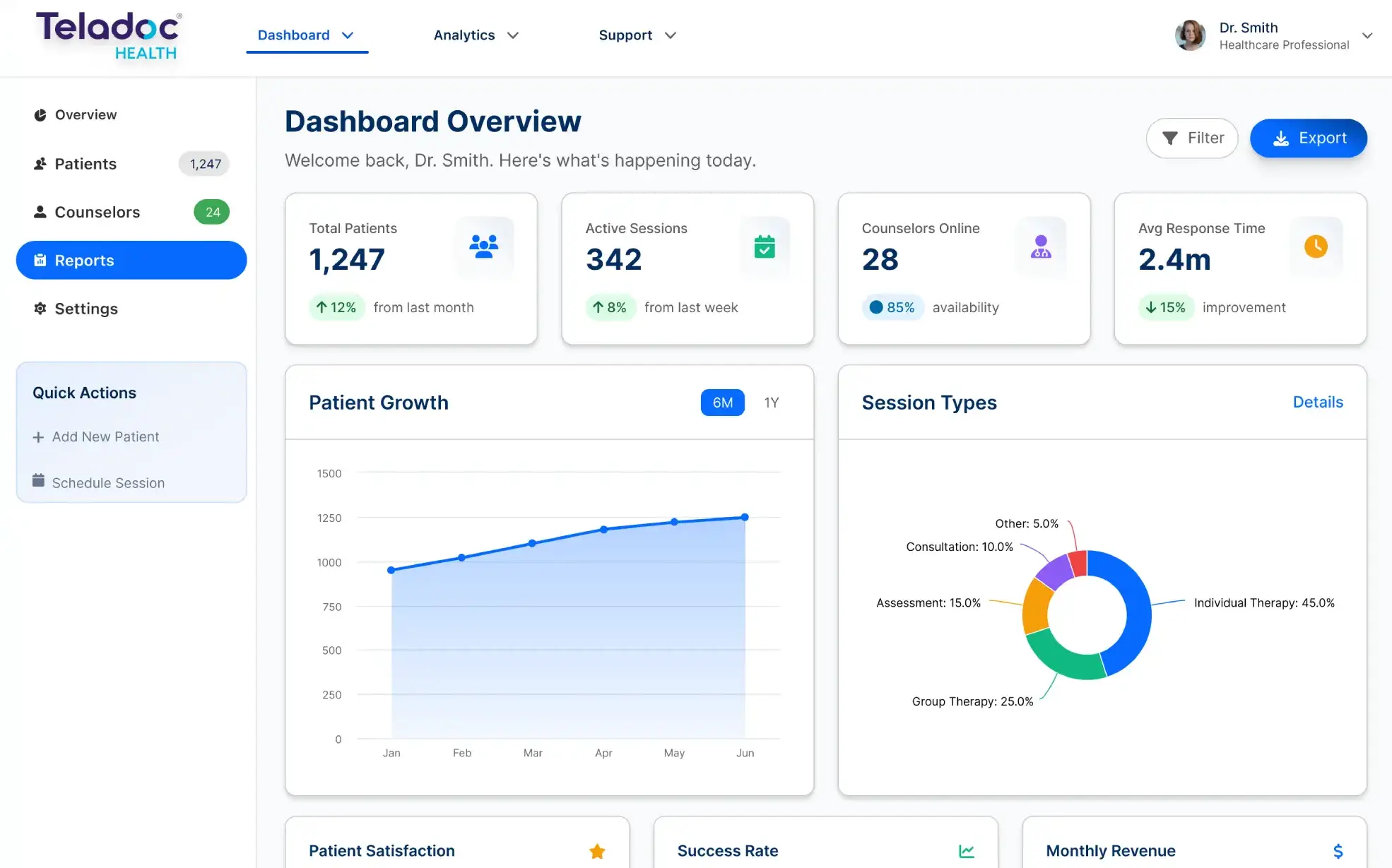Teladoc Health UI Kit — Salesforce Lightning Design System